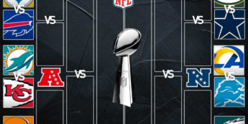 Así quedan los Playoffs NFL 2024: Dolphins vs Chiefs, Packers vs Cowboys…