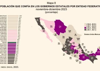 El actual gobierno de Tamaulipas, el mejor evaluado a nivel nacional: INEGI