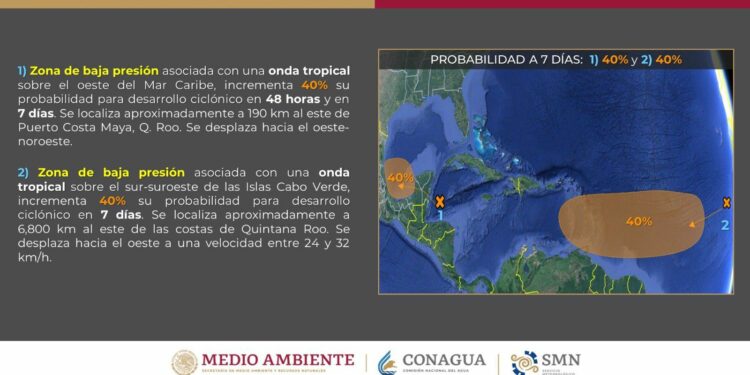 Monitorean Disturbio Tropical 94L con trayectoria hacia Tamaulipas