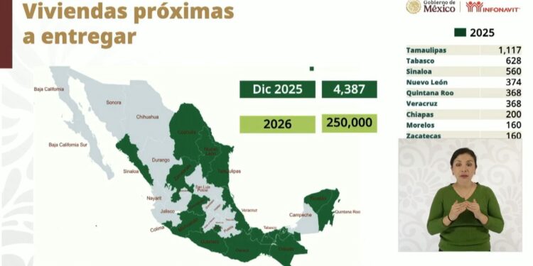 Entregará Infonavit más de mil viviendas en Tamaulipas a finales de 2025